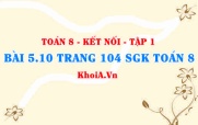 Bài 5.10 trang 104 SGK Toán 8 tập 1 Kết nối tri thức